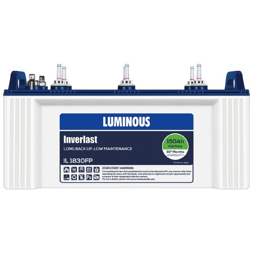 LUMINOUS IL1830FP